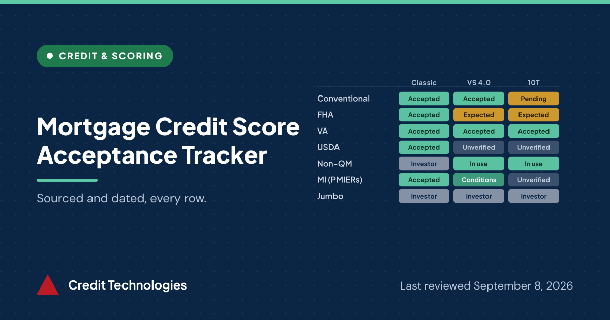 Credit Technologies tracker card: Mortgage Credit Score Acceptance Tracker